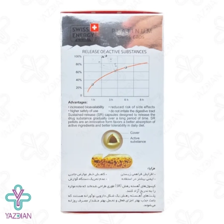 کپسول انرژی زا و مولتی ویتامین مینرال اکتیو لایف سوئیس انرژی - 30 عددی